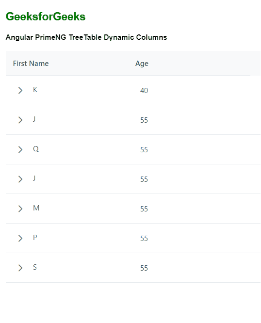 Angular PrimeNG TreeTable动态列
