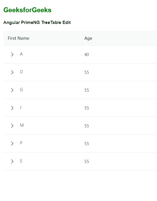 Angular PrimeNG TreeTable编辑 Angular PrimeNG TreeTable编辑