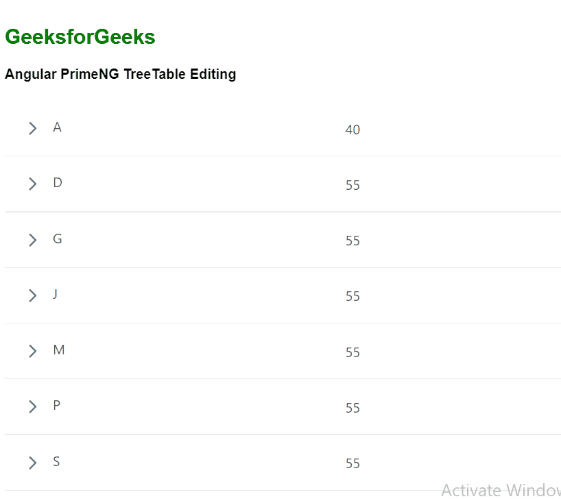 Angular PrimeNG TreeTable的编辑 Angular PrimeNG TreeTable的编辑