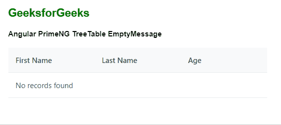 Angular PrimeNG TreeTable EmptyMessage