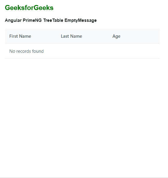 Angular PrimeNG TreeTable EmptyMessage