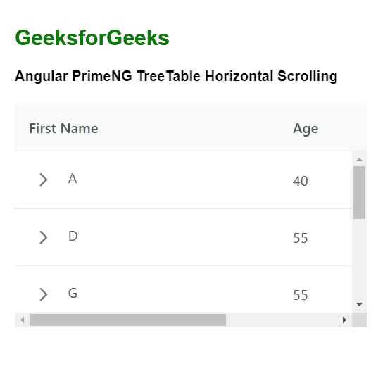 Angular PrimeNG TreeTable水平滚动
