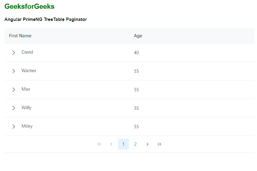 Angular PrimeNG TreeTable Paginator