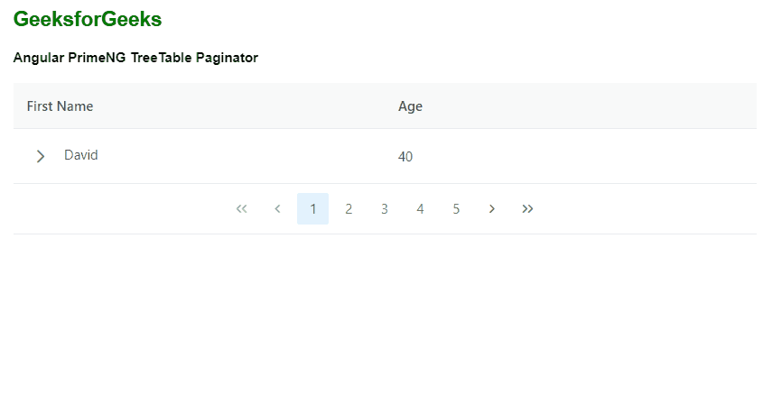 Angular PrimeNG TreeTable Paginator