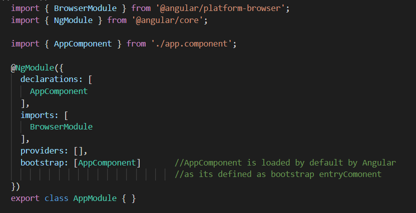 什么是angular ngModule中的 entryComponents？
