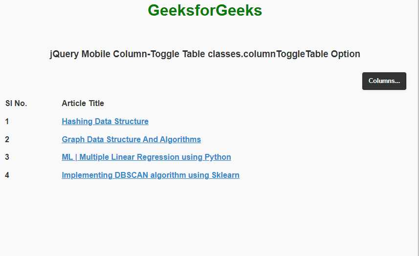 jQuery Mobile的Column-Toggle Table classes.columnToggleTable选项