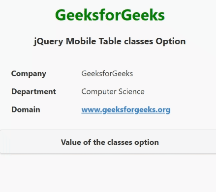 jQuery Mobile Table的classes选项 jQuery Mobile Table的classes选项