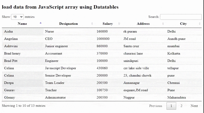 如何使用jQuery DataTables插件从JavaScript数组中加载数据？