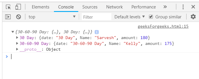 Underscore.js _.indexBy函数