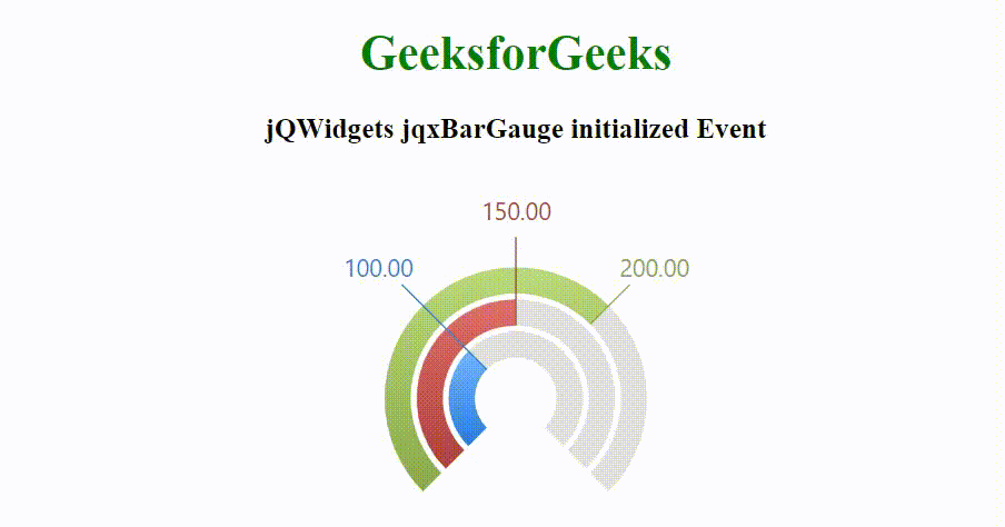 jQWidgets jqxBarGauge初始化事件