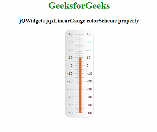jQWidgets jqxGauge LinearGauge colorScheme属性