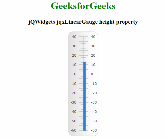 jQWidgets jqxGauge LinearGauge height属性
