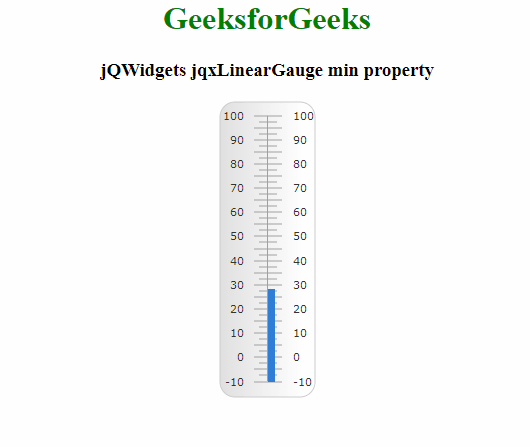 jQWidgets jqxGauge LinearGauge min属性