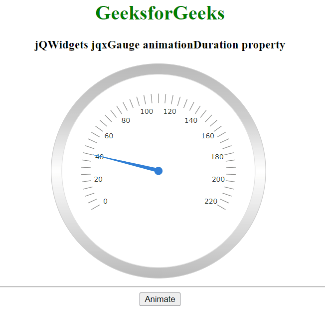 jQWidgets jqxGauge RadialGauge animationDuration属性