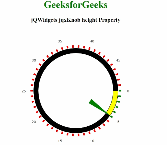 jQWidgets jqxKnob高度属性 jQWidgets jqxKnob高度属性