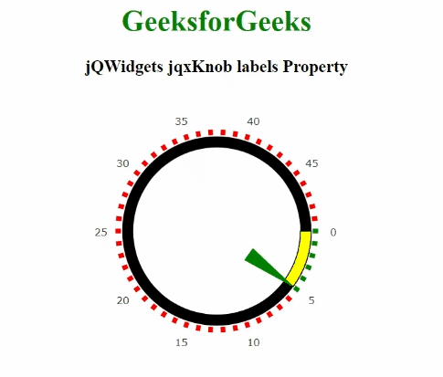 jQWidgets jqxKnob labels属性