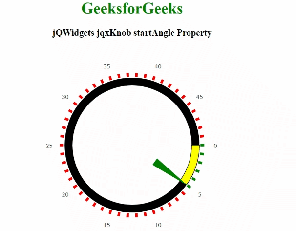 jQWidgets jqxKnob startAngle属性
