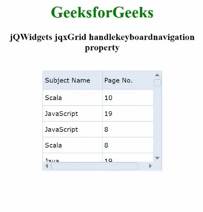 jQWidgets jqxGrid handle keyboardnavigation属性