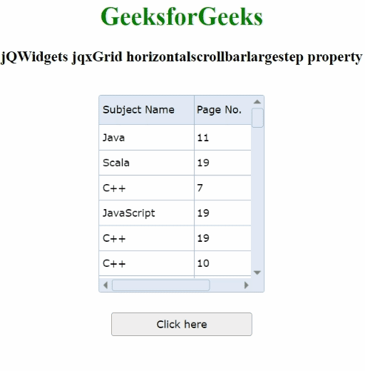 jQWidgets jqxGrid horizontalscrollbarlargestep属性