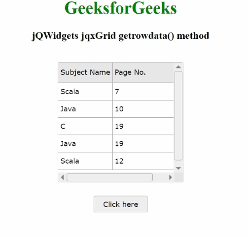jQWidgets jqxGrid getrowdata()方法