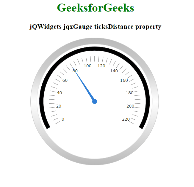 jQWidgets jqxGauge RadialGauge ticksDistance属性