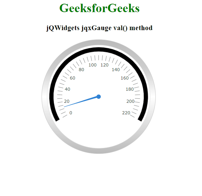 jQWidgets jqxGauge RadialGauge val()方法