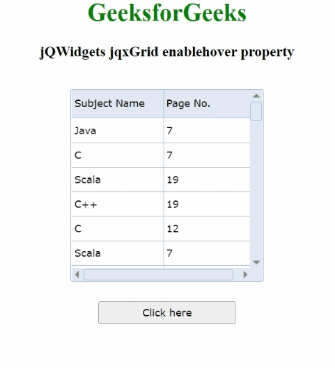 jQWidgets jqxGrid enablehover属性