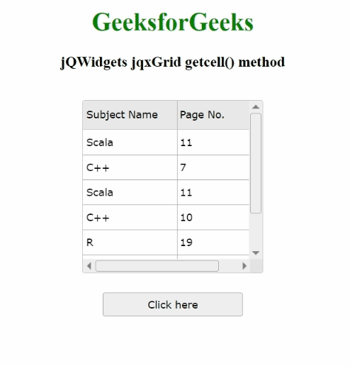 jQWidgets jqxGrid getcell()方法