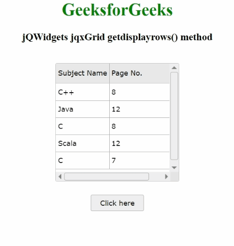 jQWidgets jqxGrid getdisplayrows()方法