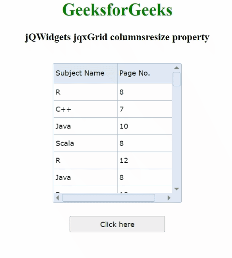 jQWidgets jqxGrid columnsresize属性