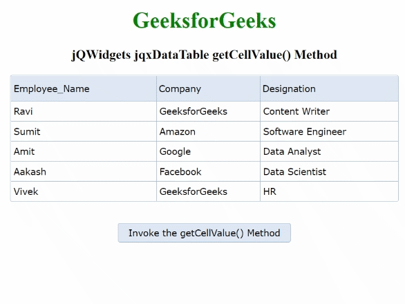 jQWidgets jqxDataTable getCellValue()方法