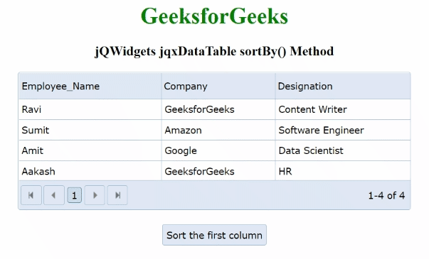 jQWidgets jqxDataTable sortBy()方法