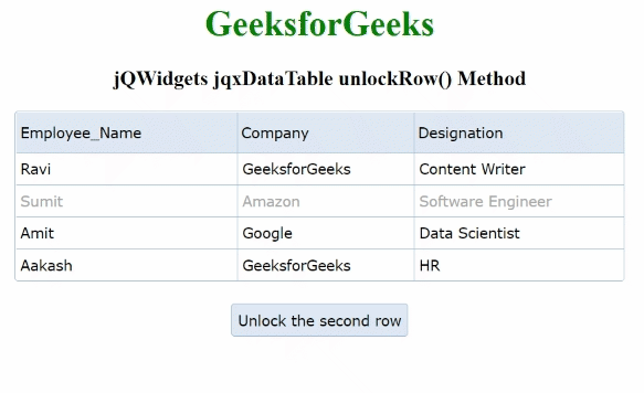 jQWidgets jqxDataTable unlockRow()方法