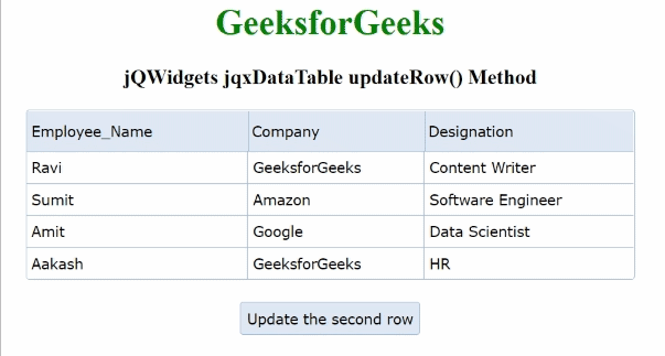 jQWidgets jqxDataTable updateRow()方法