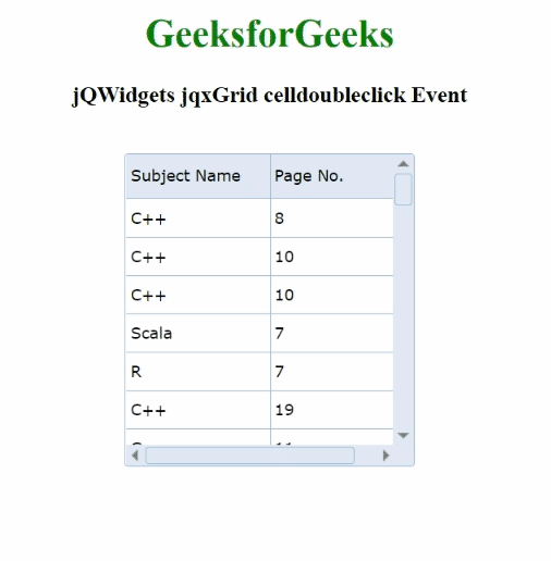 jQWidgets jqxGrid celldoubleclick 事件