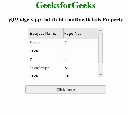 jQWidgets jqxDataTable initRowDetails属性