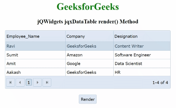jQWidgets jqxDataTable render()方法