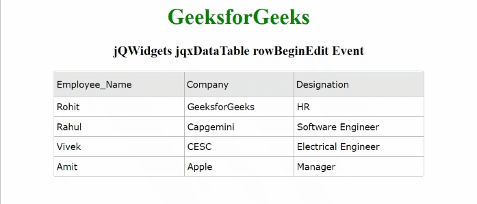 jQWidgets jqxDataTable rowBeginEdit事件