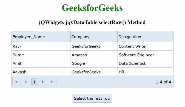 jQWidgets jqxDataTable selectRow()方法