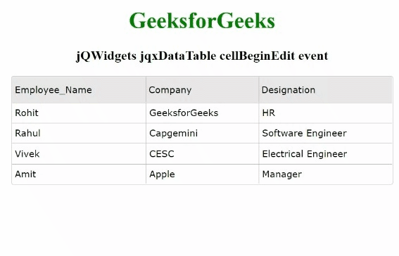 jQWidgets jqxDataTable cellBeginEdit事件