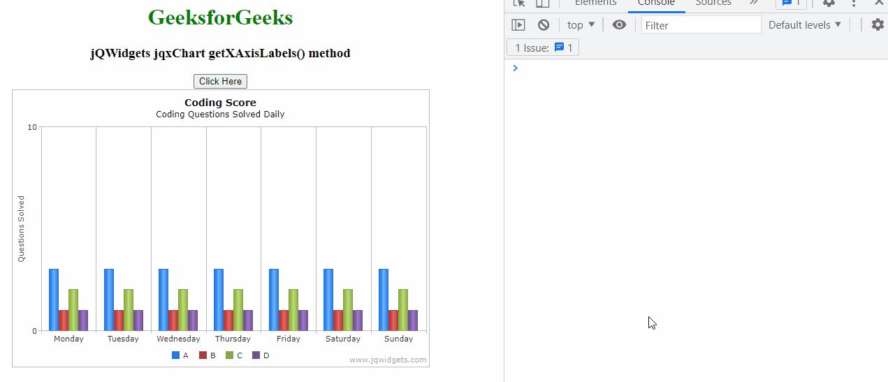 jQWidgets jqxChart getXAxisLabels()方法 jQWidgets jqxChart getXAxisLabels()方法