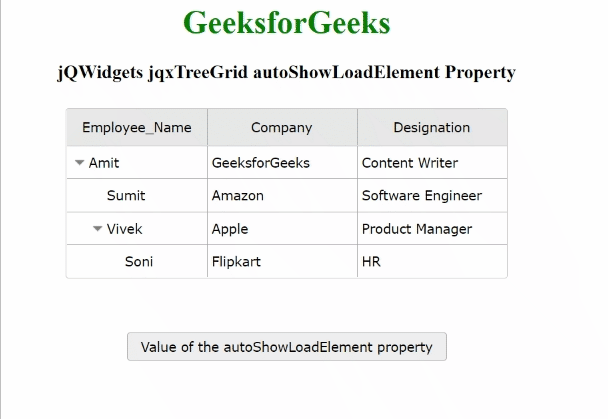 jQWidgets jqxTreeGrid autoShowLoadElement属性