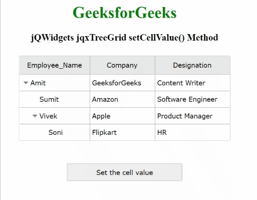 jQWidgets jqxTreeGrid setCellValue()方法