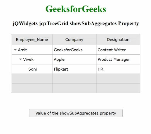 jQWidgets jqxTreeGrid showSubAggregates属性