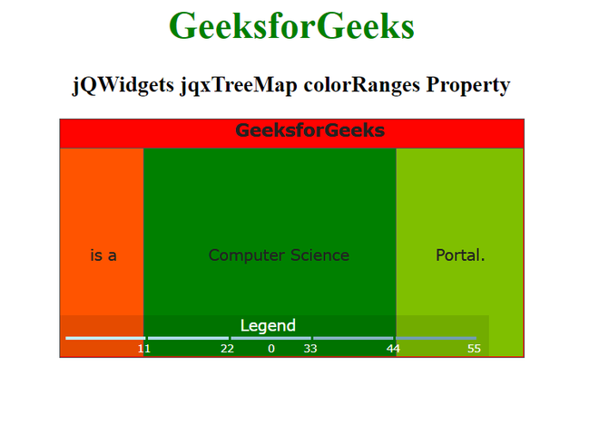 jQWidgets jqxTreeMap colorRanges属性