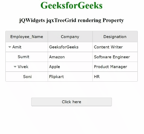 jQWidgets jqxTreeGrid的渲染属性