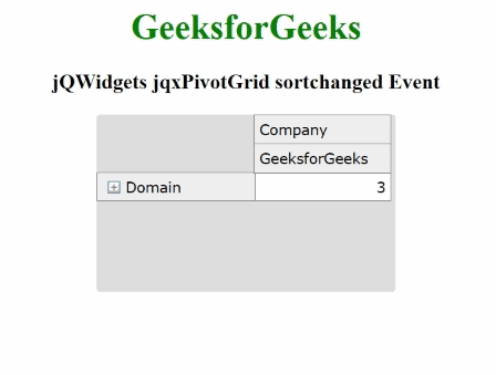 jQWidgets jqxPivotGrid sortchanged 事件