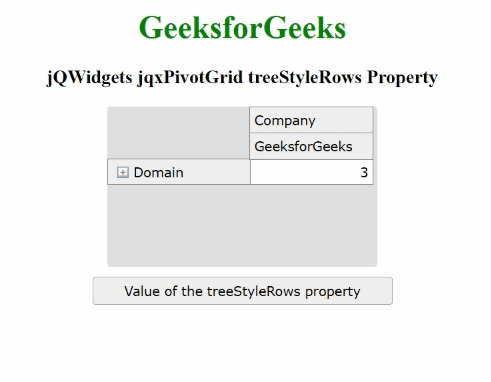 jQWidgets jqxPivotGrid treeStyleRows属性