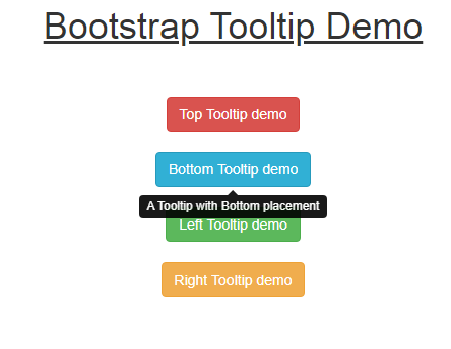 如何使用jQuery将复杂的HTML与twitter Bootstrap工具提示结合起来？