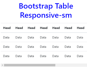 如何使现有的bootstrap 2表格具有响应性？